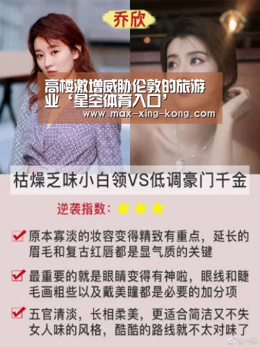 高楼激增威胁伦敦的旅游业‘星空体育入口’(图2) 星空体育网址